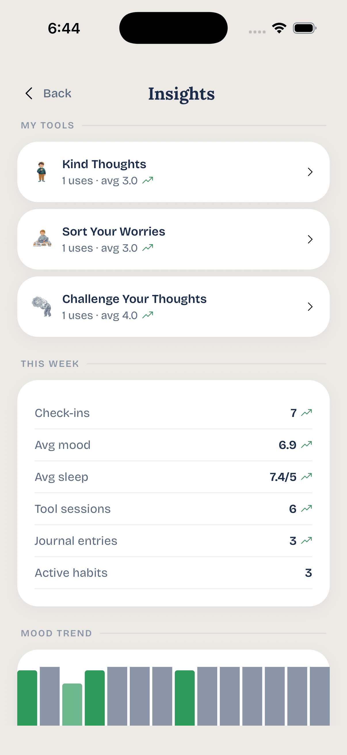 Screenshot of the Insights screen in Den Krøllede Hjerne